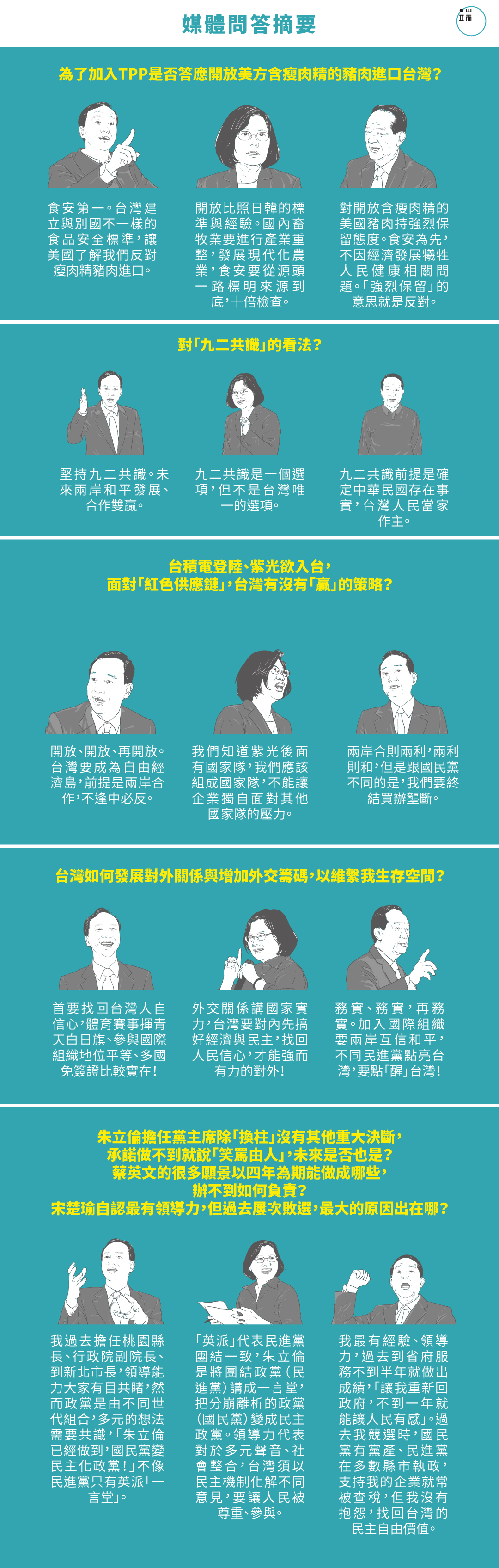圖：端傳媒設計部