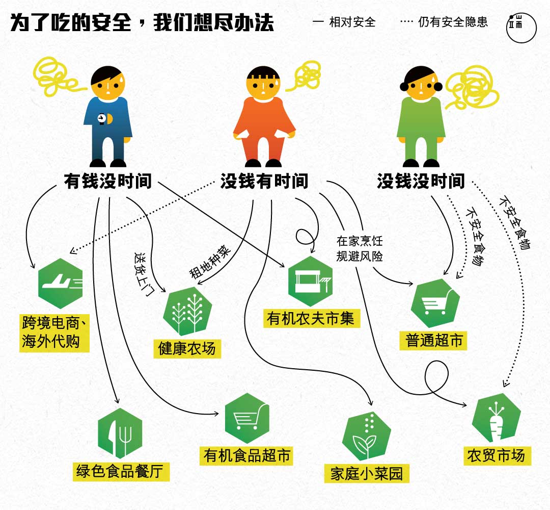 图:端传媒设计部