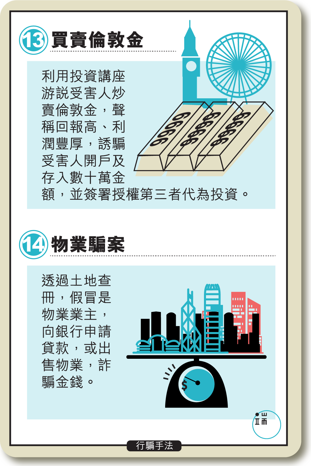 香港行騙手法大全。插圖:Wilson/端傳媒