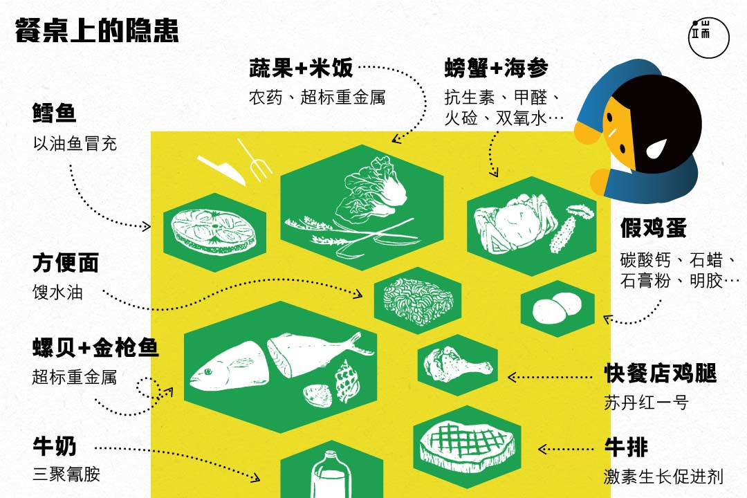 图:端传媒设计部