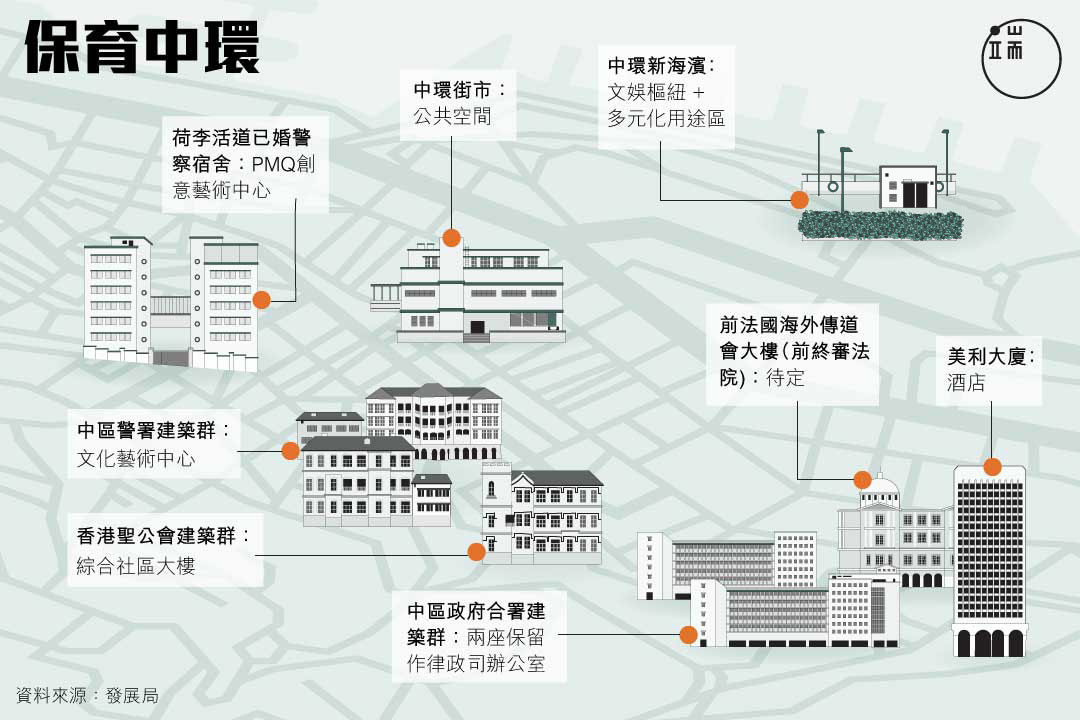 圖:端傳媒設計部