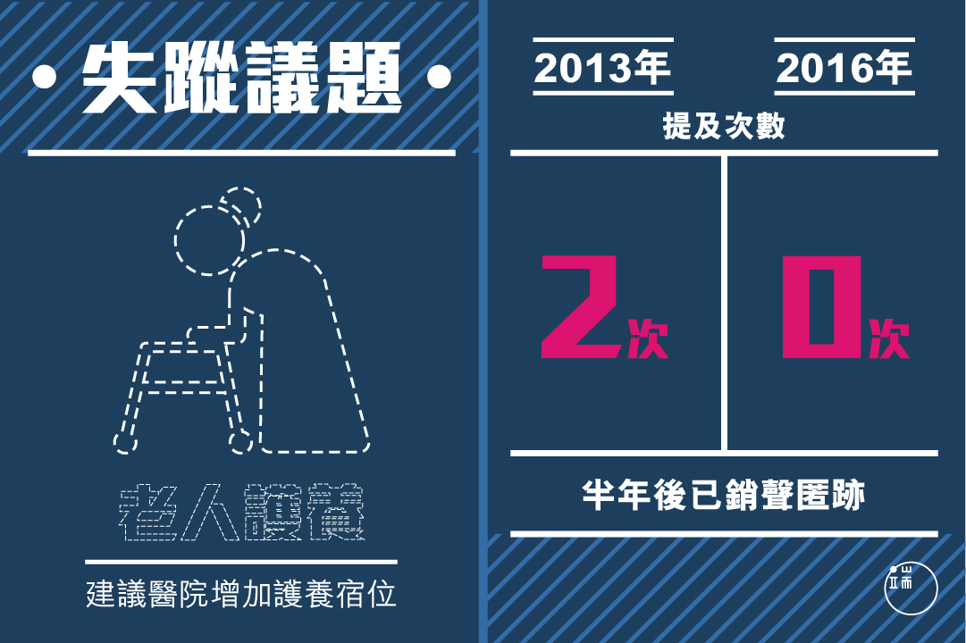 消失的議題。圖:端傳媒設計部